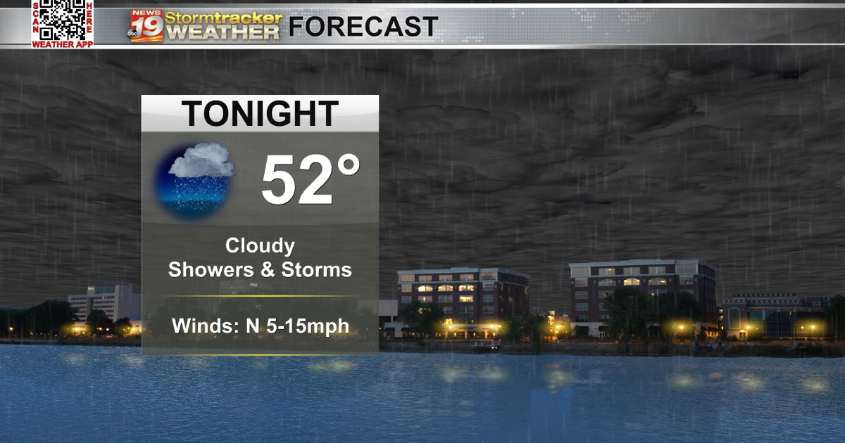 Coll Weather Tracking a good amount of rain and storms headed for the Coulee Region ...