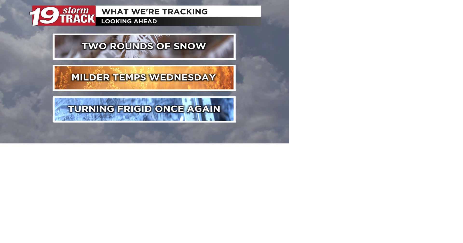 Tracking slightly moderating temperatures and two chances of snow the ...