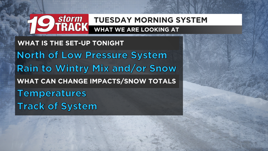 A possibly slippery Tuesday morning commute with rain and/or snow ...