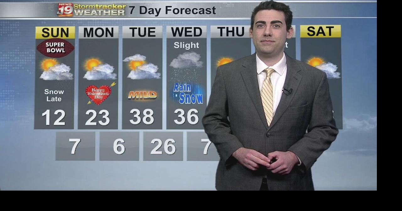 Cold weekend with snow chances | 19 Storm Track Weather | wxow.com