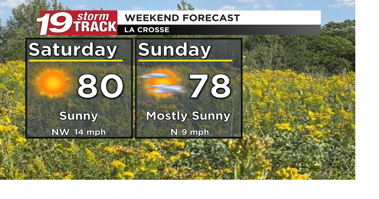 A comfortable weekend with cool temperatures overnight