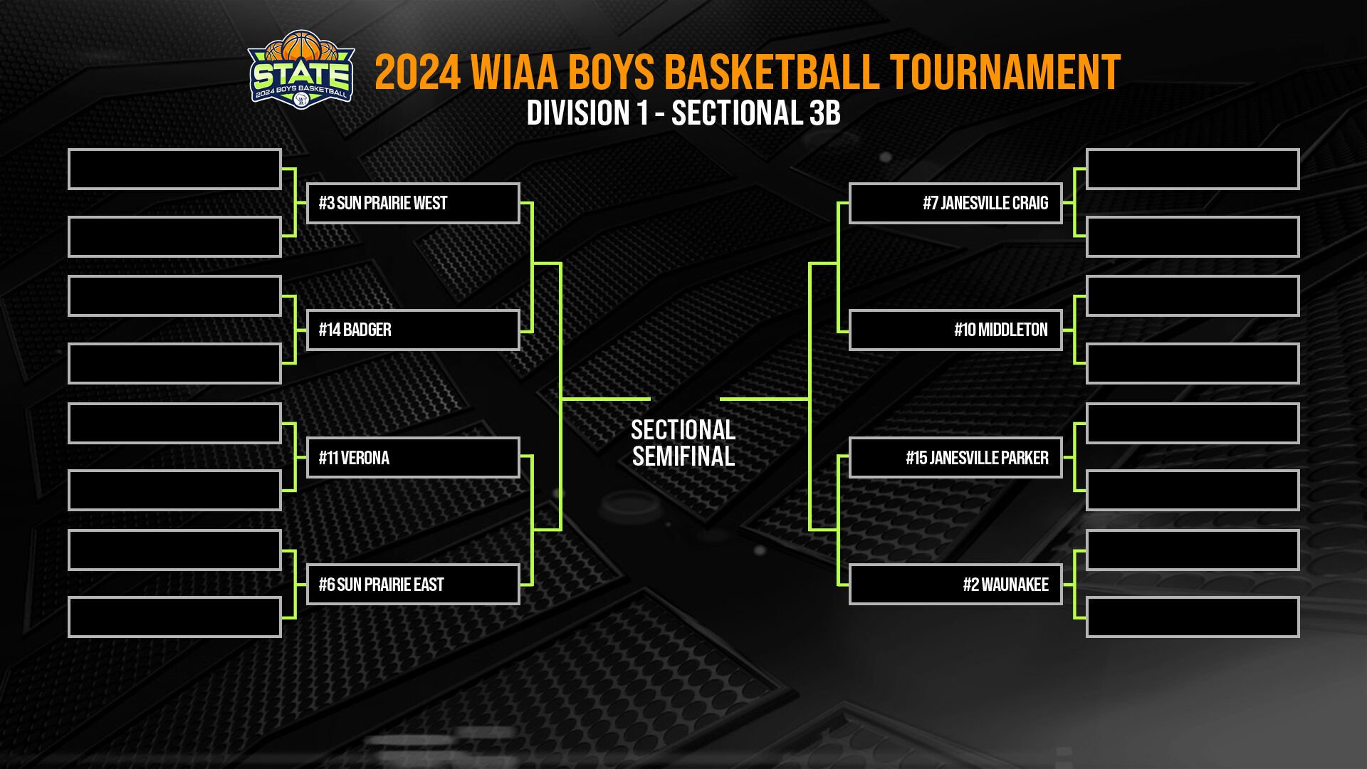 WIAA Boys Basketball: Playoff Brackets Revealed | Sports | Wxow.com