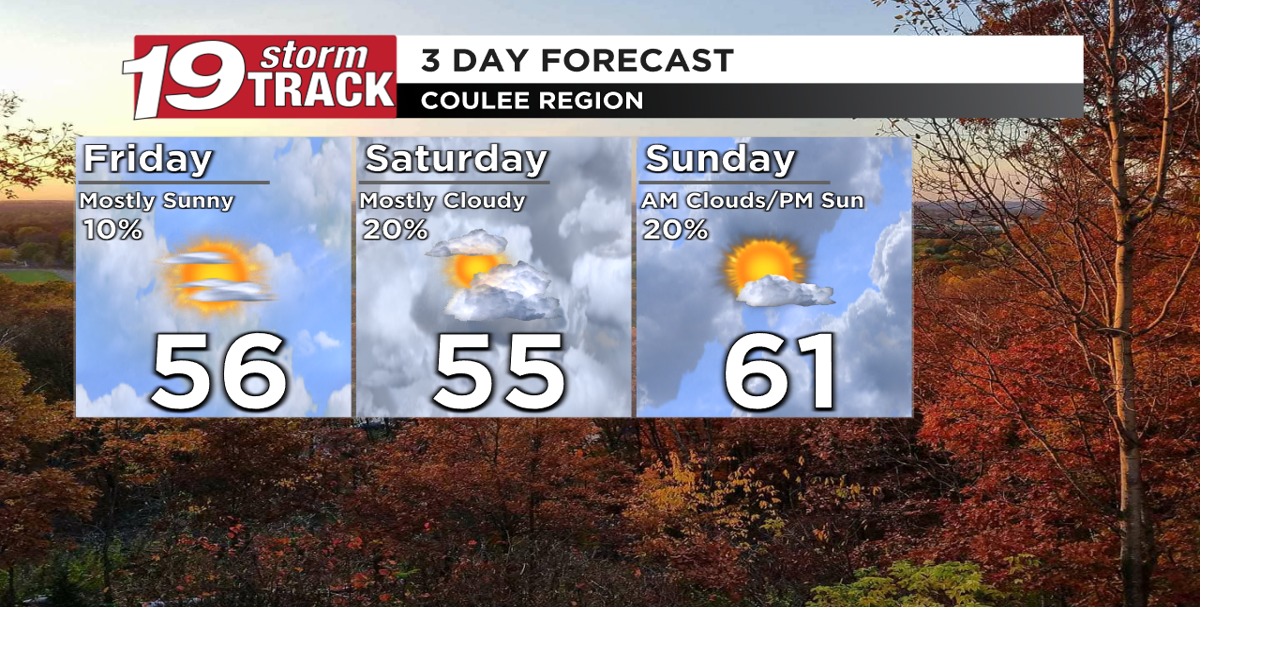 A cold Friday morning with a few more clouds and chances of rain this ...