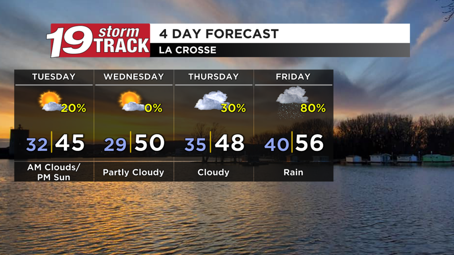 A mild work week with a few chances of rain | Top Stories | wxow.com