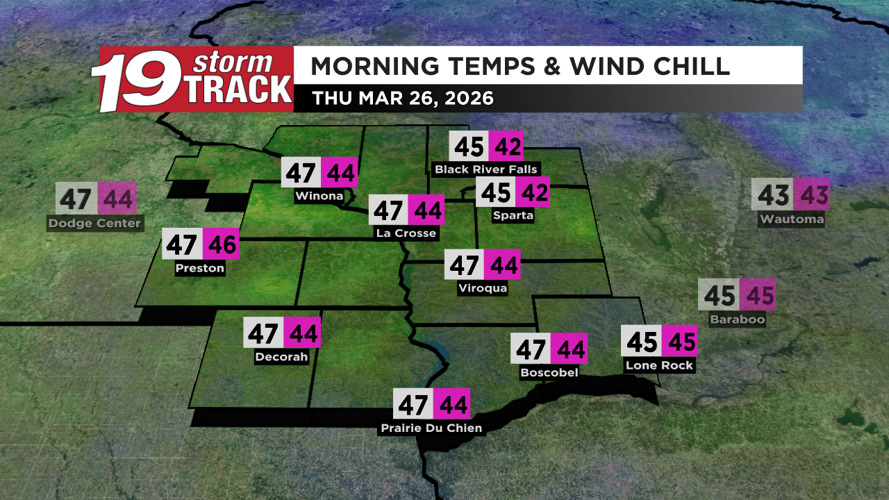 Temperatures sliding down into Friday with a chance of rain on Thursday ...