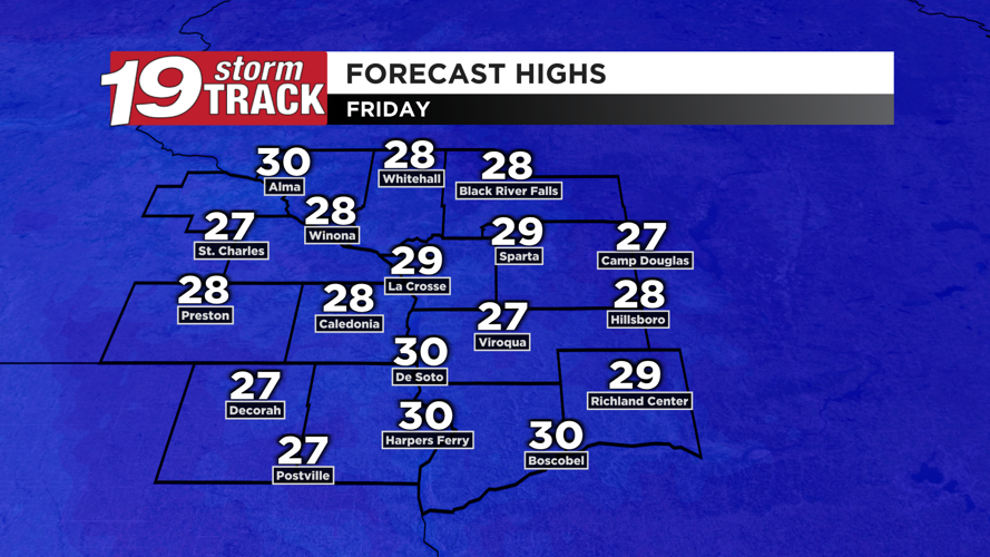 Temperatures going backwards today leading to below zero temperatures ...