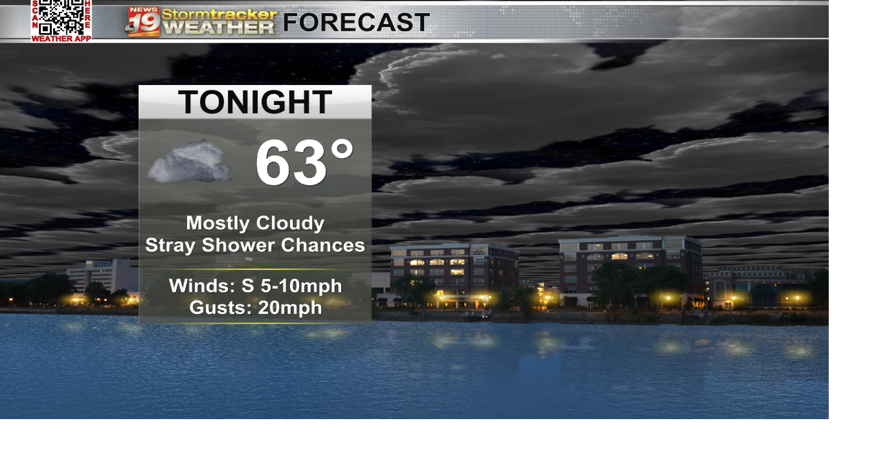 Calm conditions with above average temps for the next few days. | 19 ...