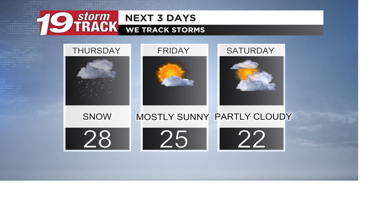 Calmer midweek before snow chances return late Wednesday night into ...