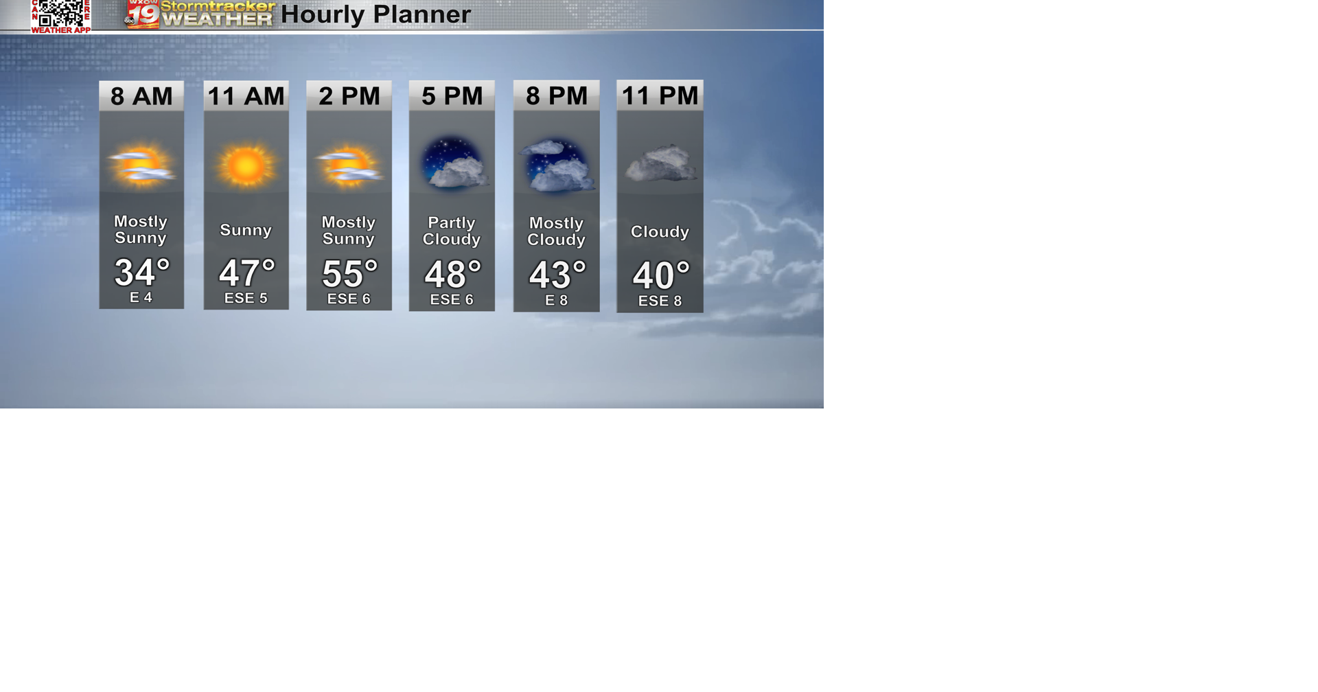 The Coulee Region has one more mild day before temperatures start to
