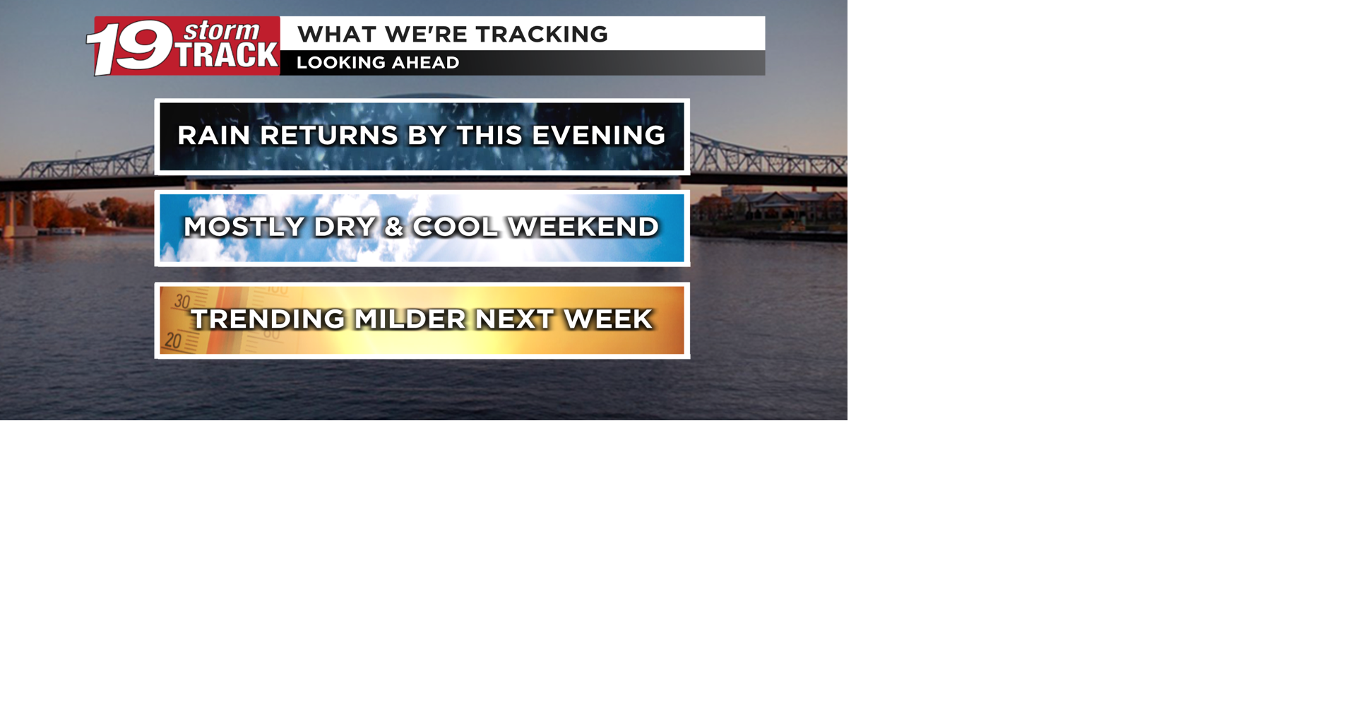 Rain chances in the forecast the next few days; trending milder heading ...
