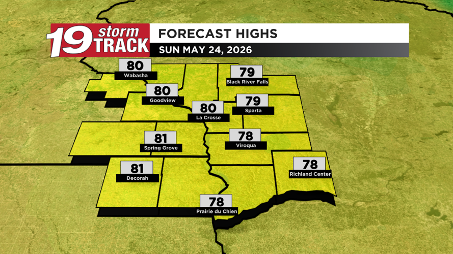 Memorial Day Weekend is heating up with a slight chance of rain | Top ...