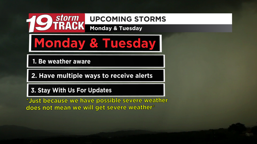Occasional scattered showers through the weekend; Strong storms ...