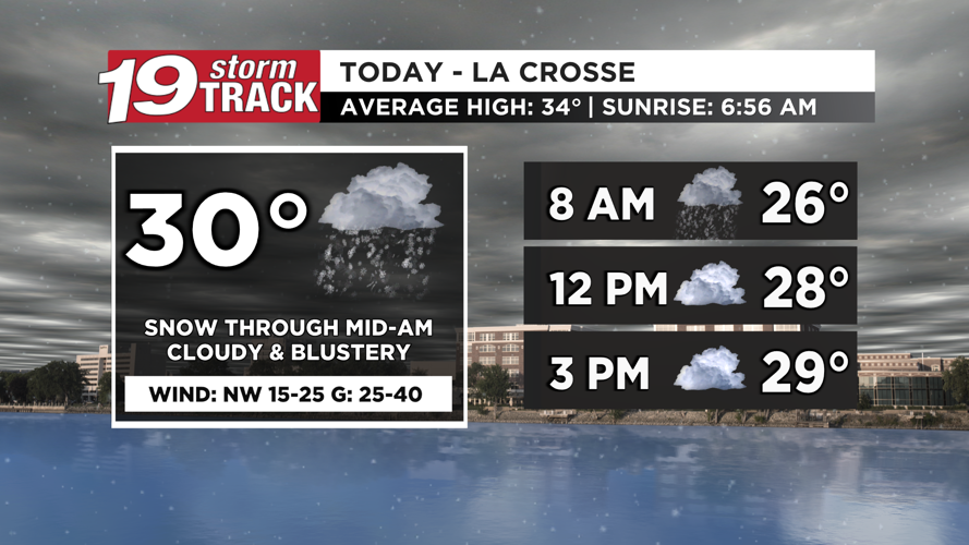 A chilly and blustery weekend once our winter storm winds down | 19 ...