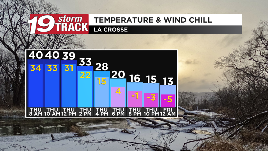 Thursday morning rain with snow and possibly slippery stretches in the ...