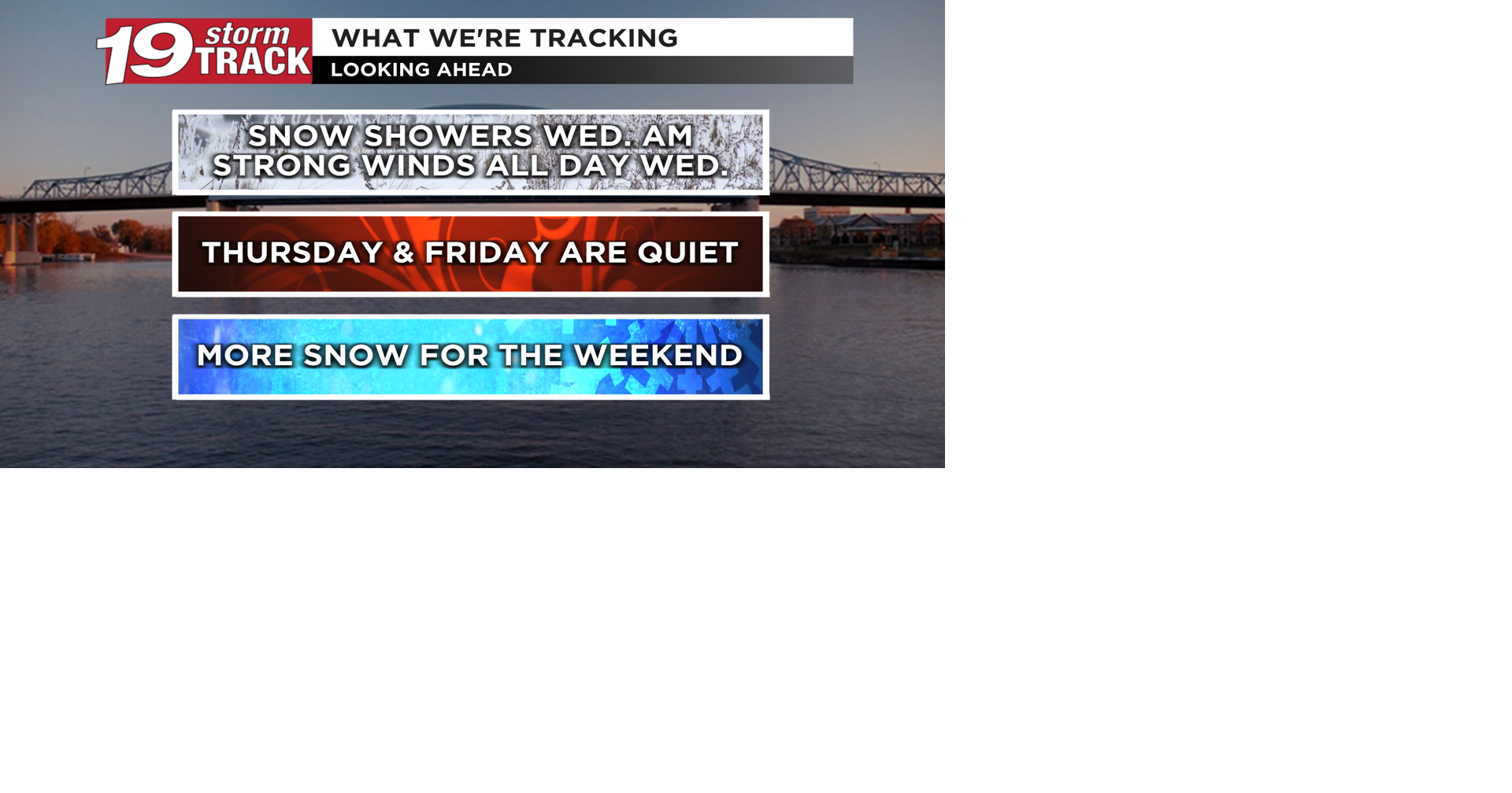 Strong winds expected today with snow showers through midday; more snow ...