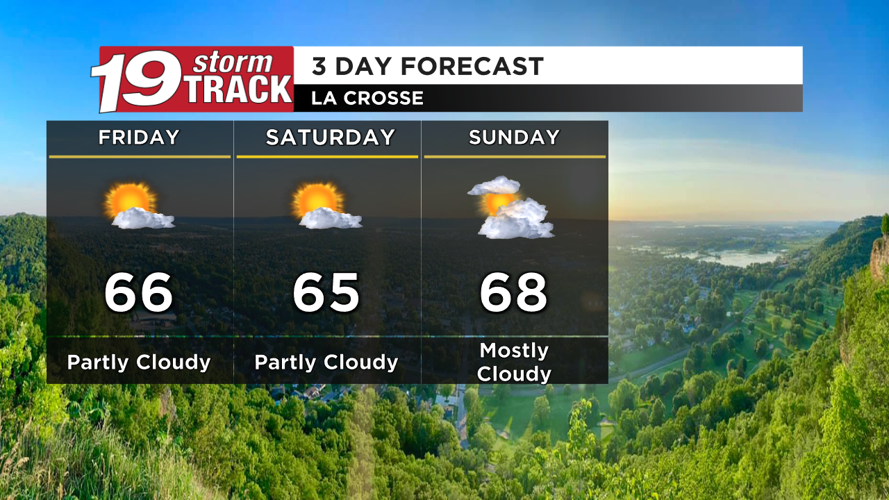 Showers and thunderstorms Thursday night; Seasonable through the ...