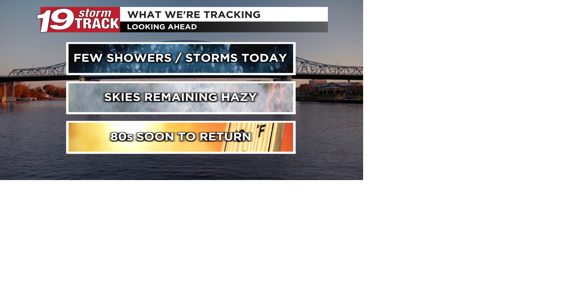 A few showers and storms possible later today into tonight; summer-like ...
