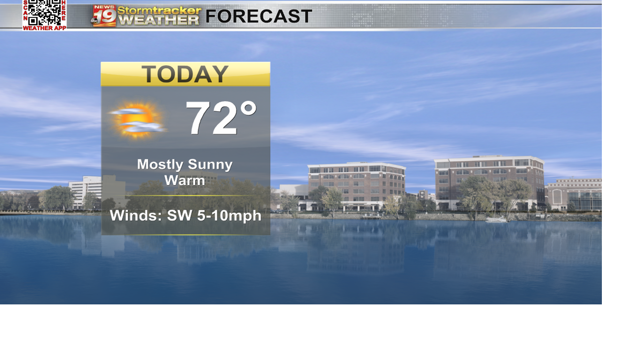 Fog Friday morning could impact travel, sunny skies and temps in the ...