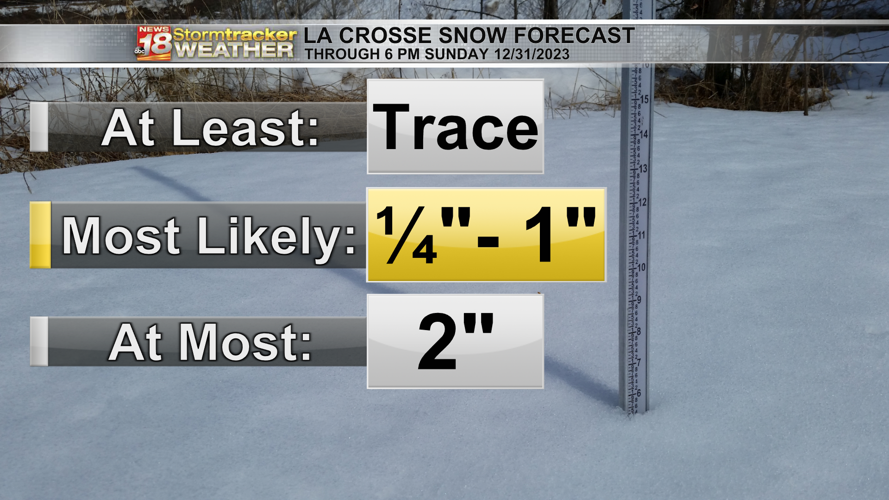 Snow returns to Coulee Region before the end of the year despite
