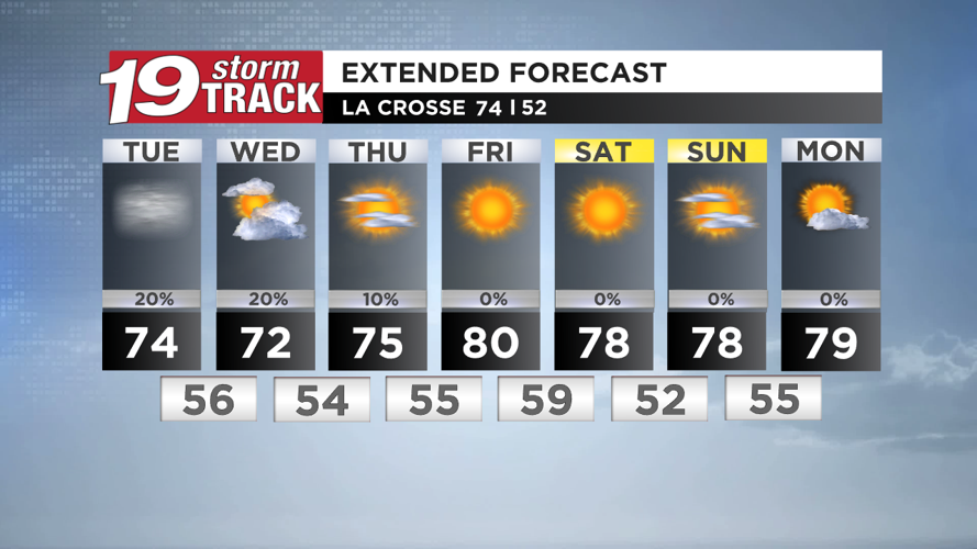 Strong storms possible early; Patchy dense fog Tuesday morning | Top ...