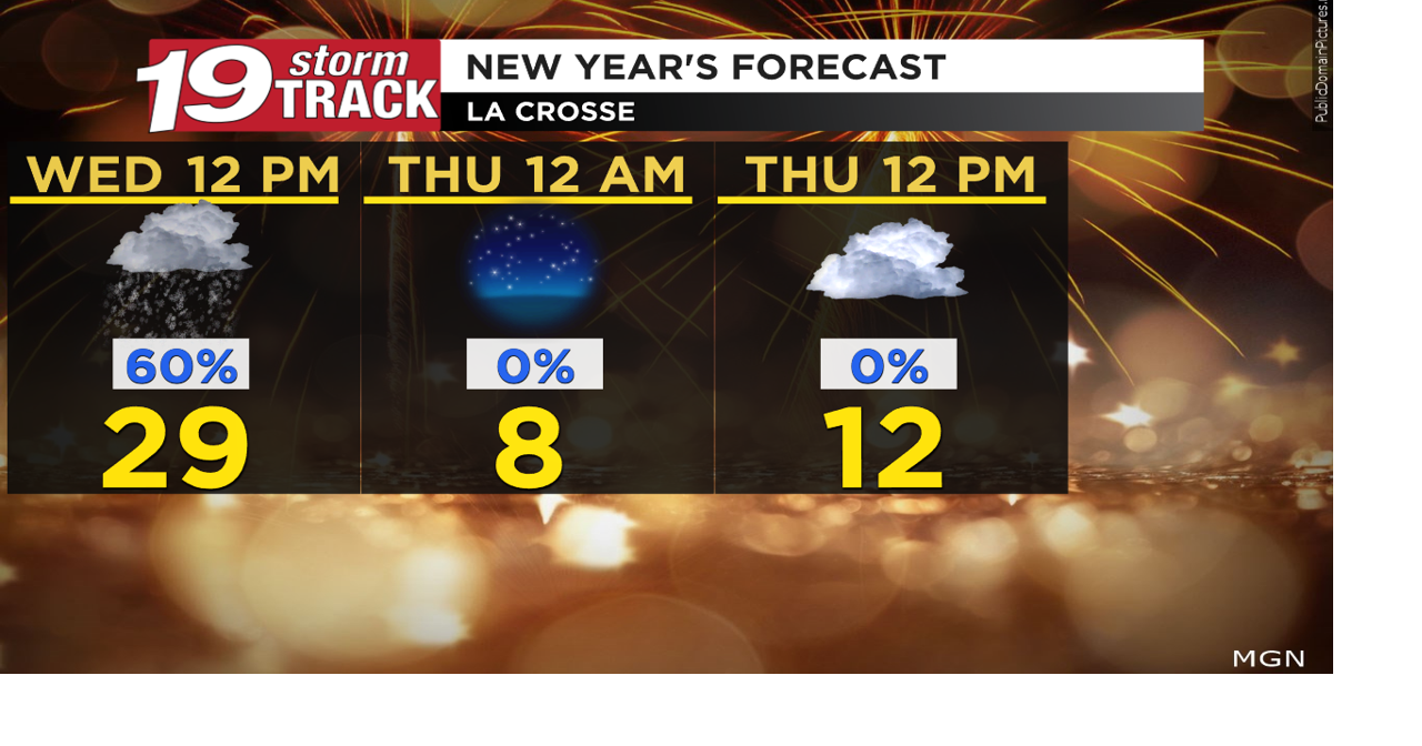 Another round of scattered snow showers likely Wednesday morning and ...