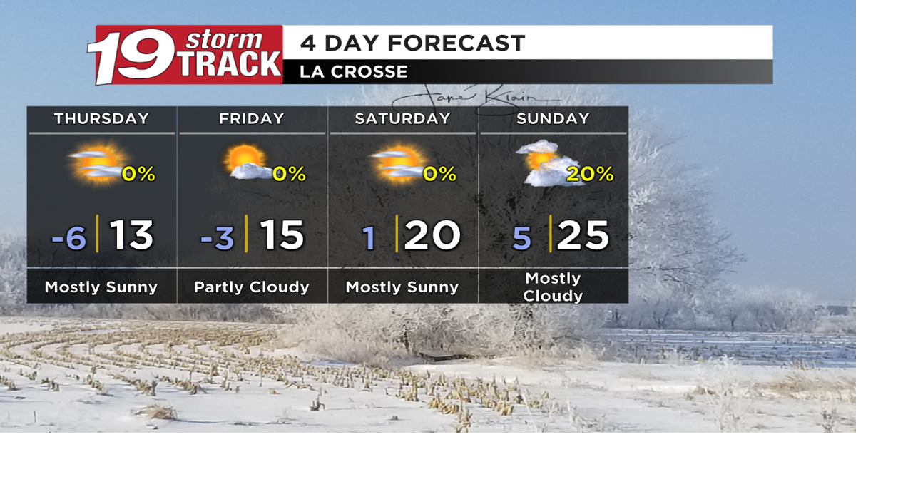 A couple more below zero mornings before a weekend warm-up | 19 Storm Track Forecast | wxow.com