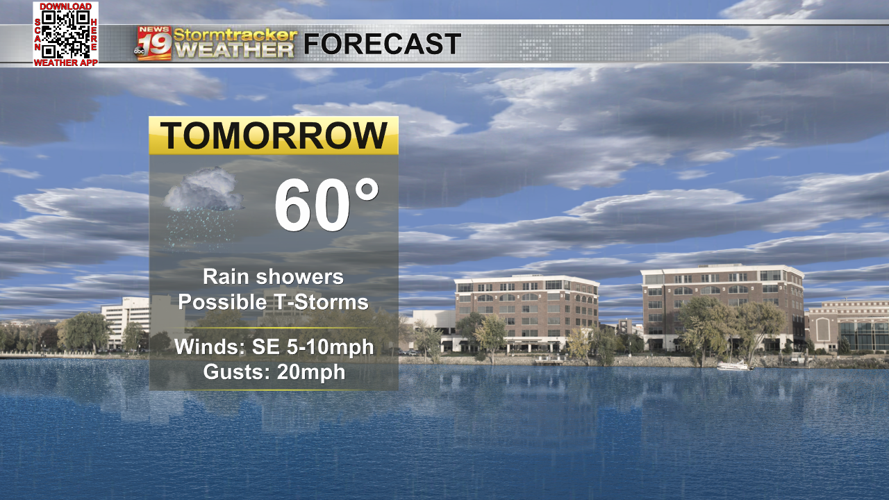 Tracking Rain showers and possible thunderstorms for Sunday's Forecast ...