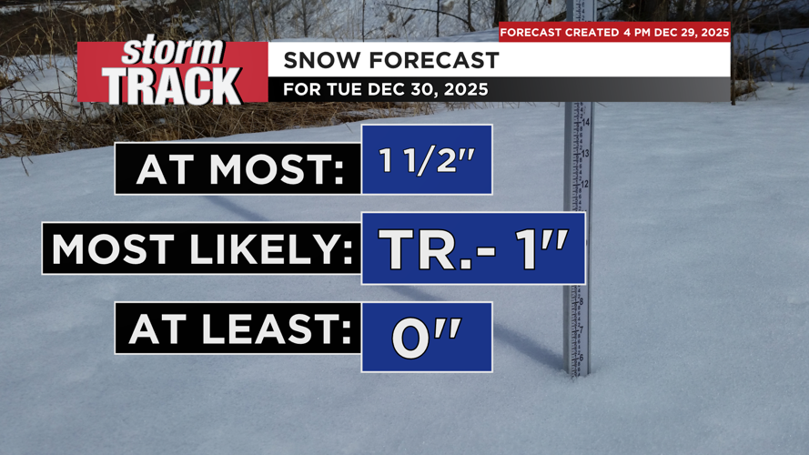 Several rounds of light snow and frigid temps will end 2025 and begin ...