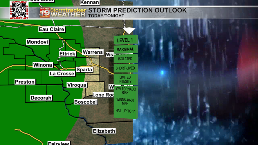 Showers, storms and highs in the 80s move in for the middle of the week ...