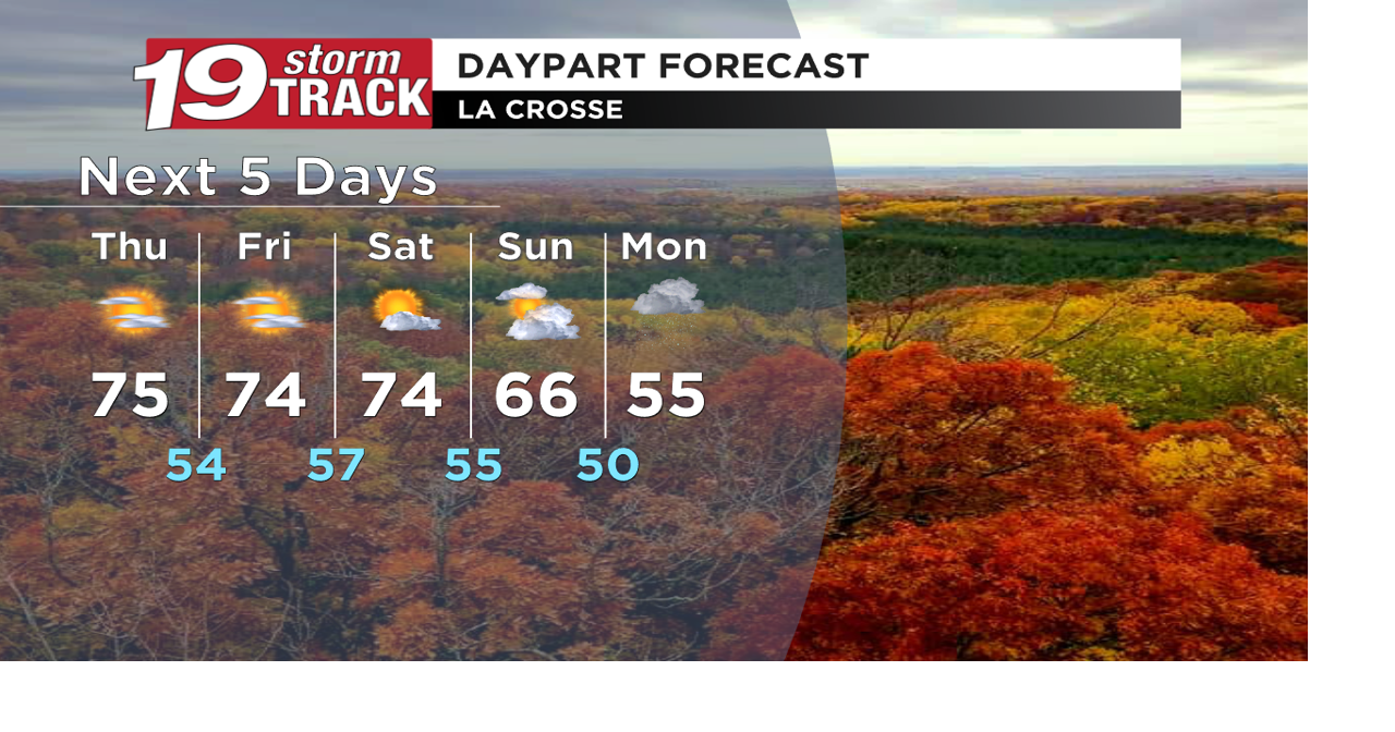 Fog Thursday morning; Cooling down this weekend