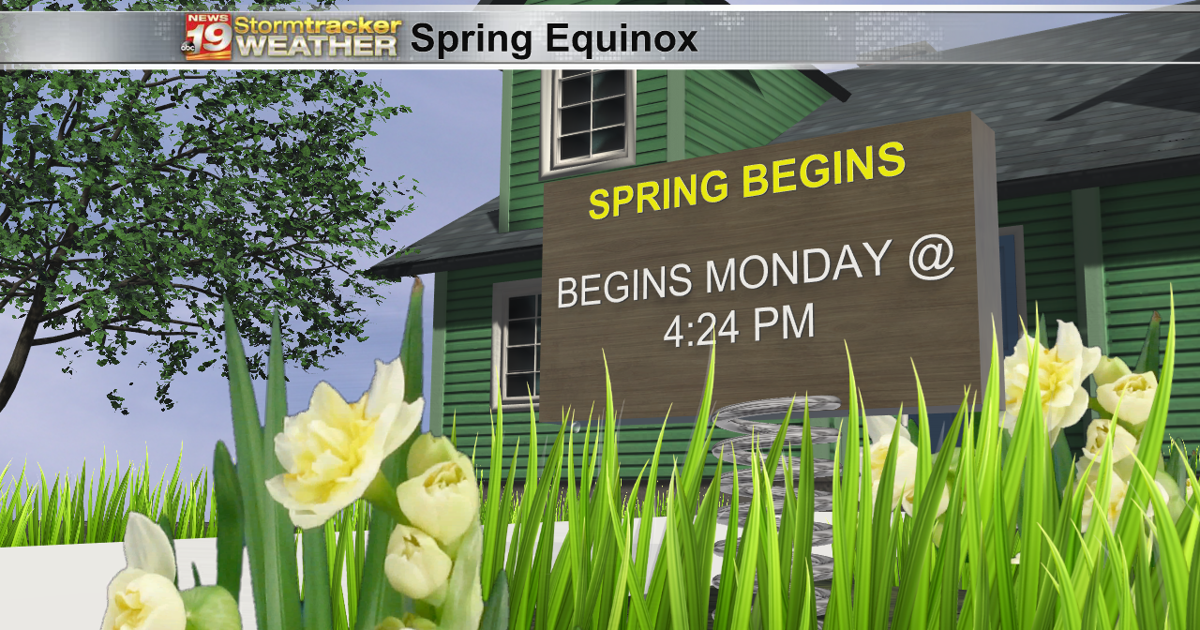 Leaping into spring with seasonable temperatures | 19 Storm Track ...