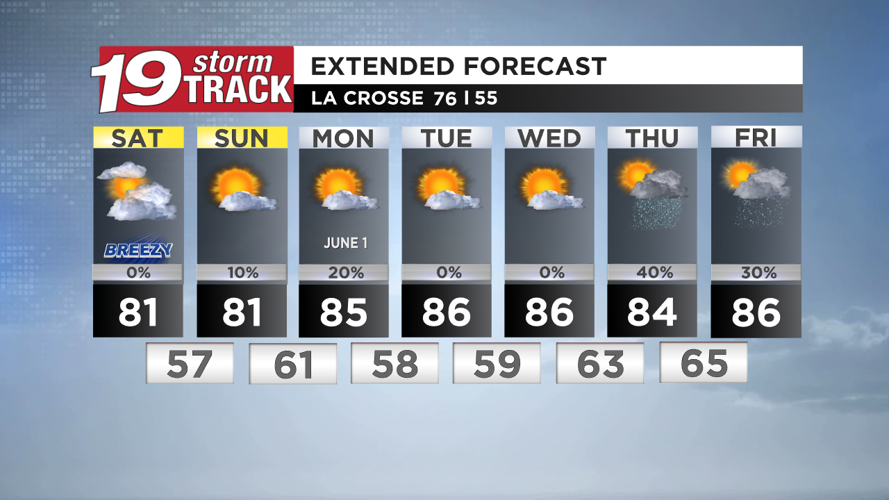 A mostly dry weekend with partly to mostly cloudy skies | Top Stories ...