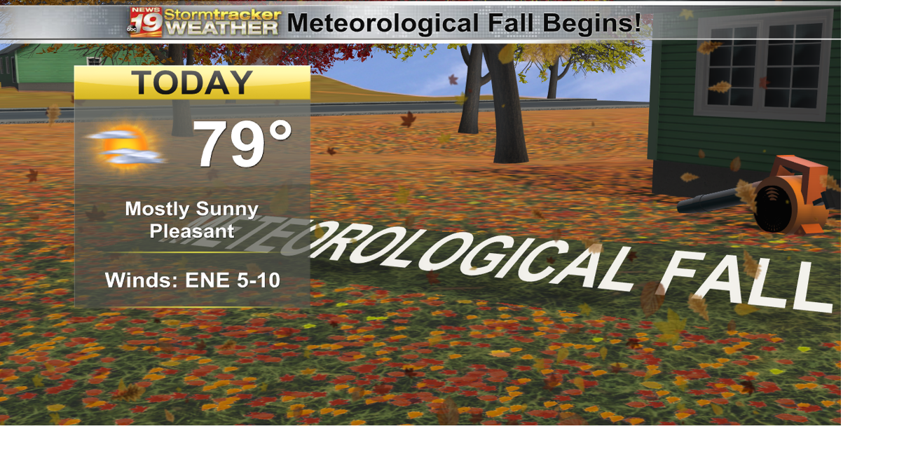 Happy Meteorological Fall and it will start to feel more like it ...