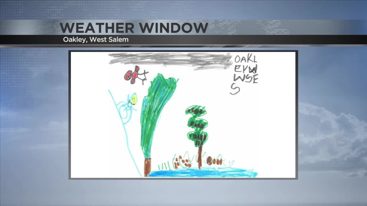 Weather window(1/27) – Oakley | News 19 Daybreak 