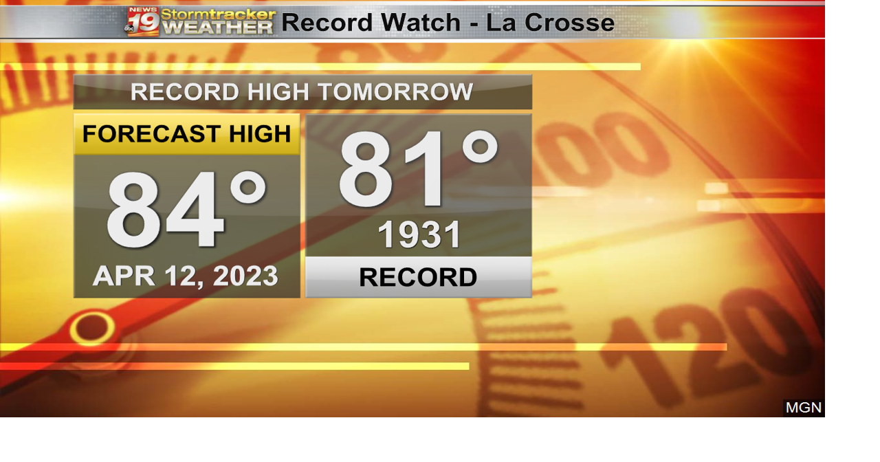 Record breaking highs and sunshine stick around for the middle of the ...