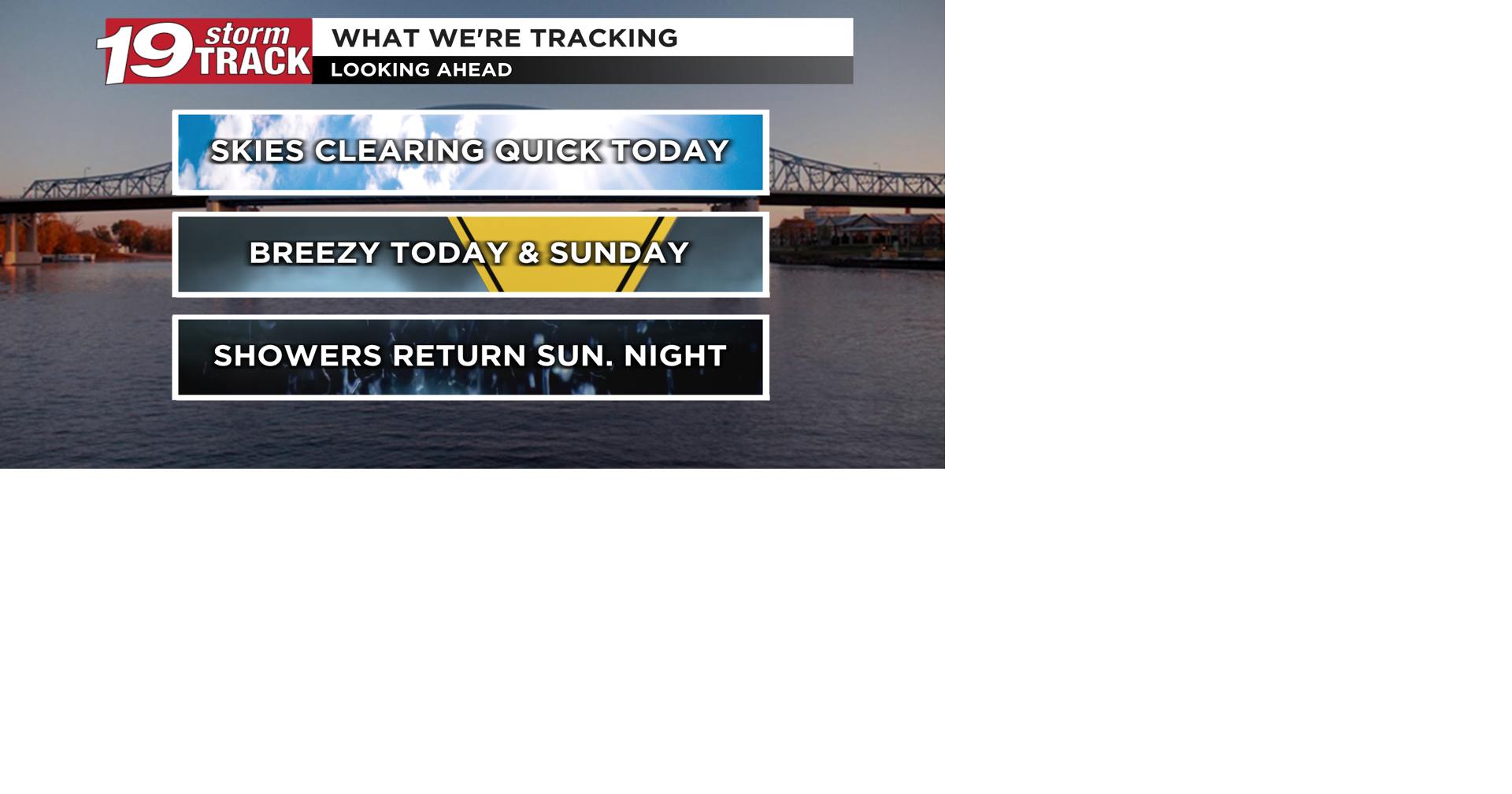 Most of the weekend looks dry with breezy conditions at times; some ...