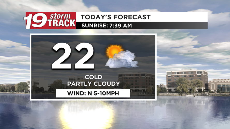 Calm but cool weather pattern to kick off the work week. | 19 Storm ...