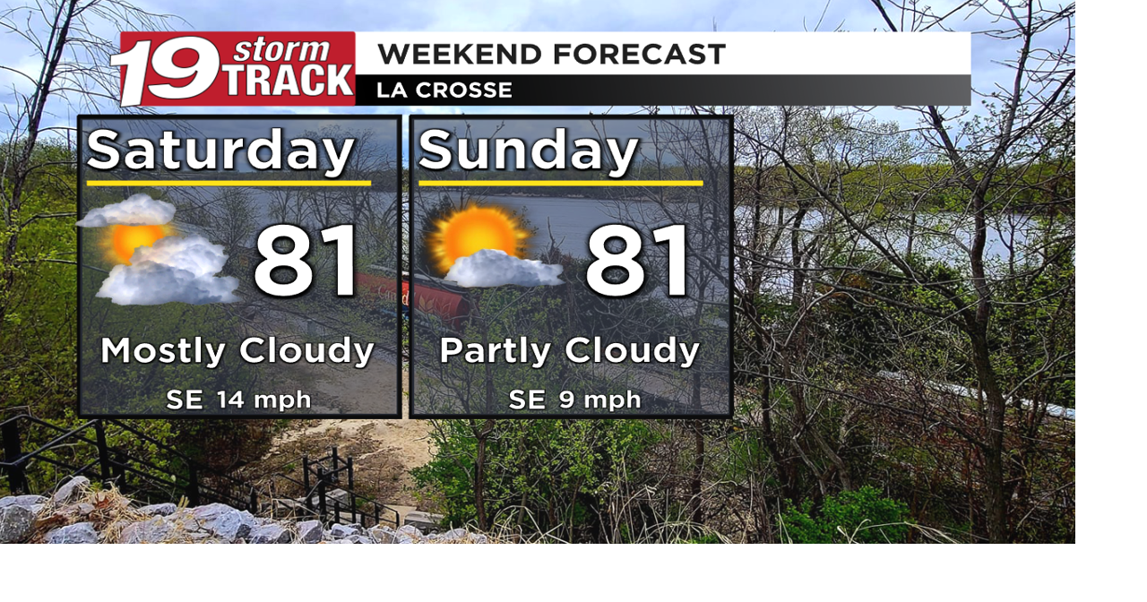 A mostly dry weekend with partly to mostly cloudy skies | Top Stories ...