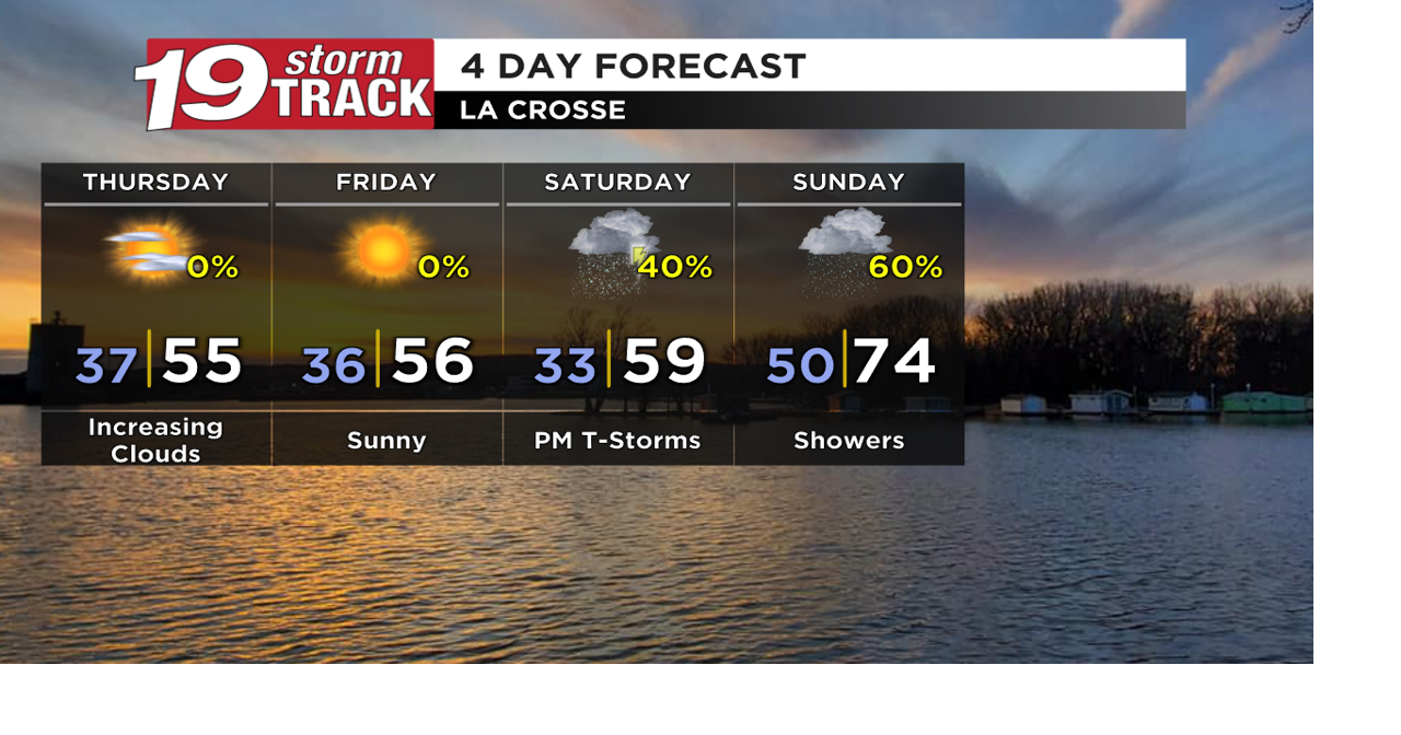 A chance of rain Thursday night with warmer weather and scattered ...