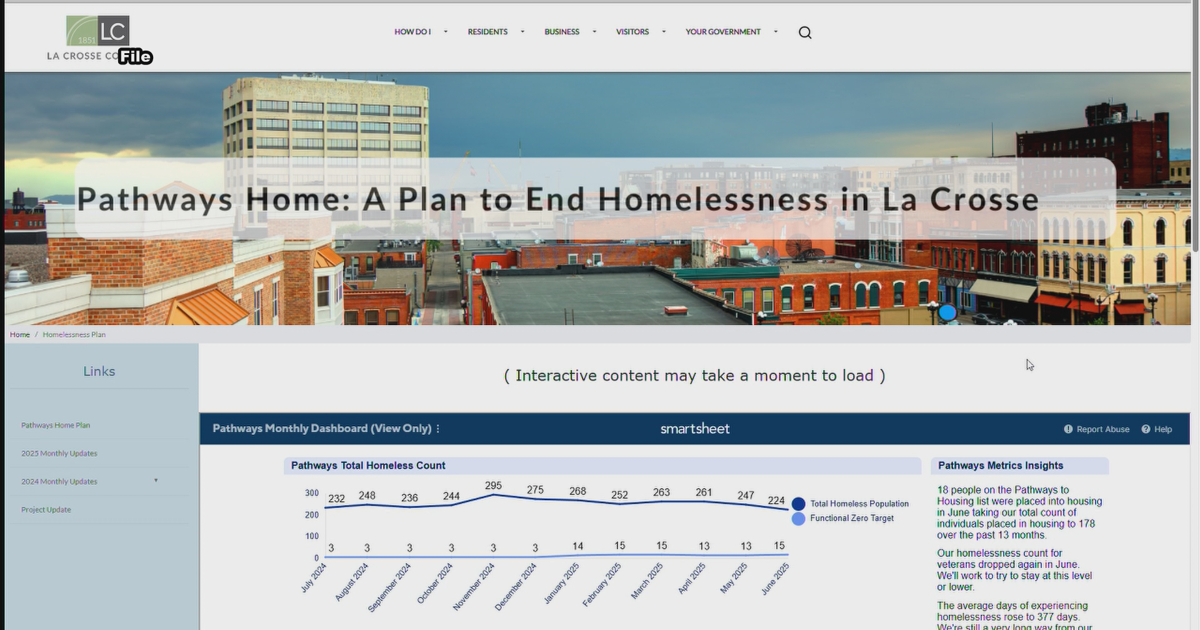 Pathways progress and now set to receive $350,000 grant | News | wxow.com