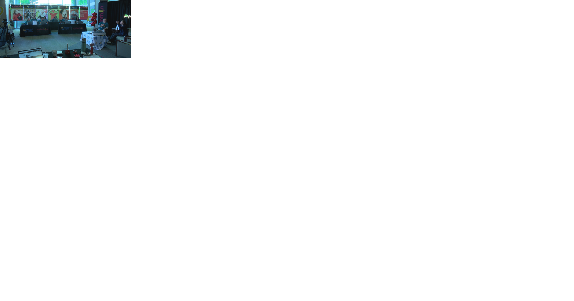 Children's Miracle Network host the annual radiothon