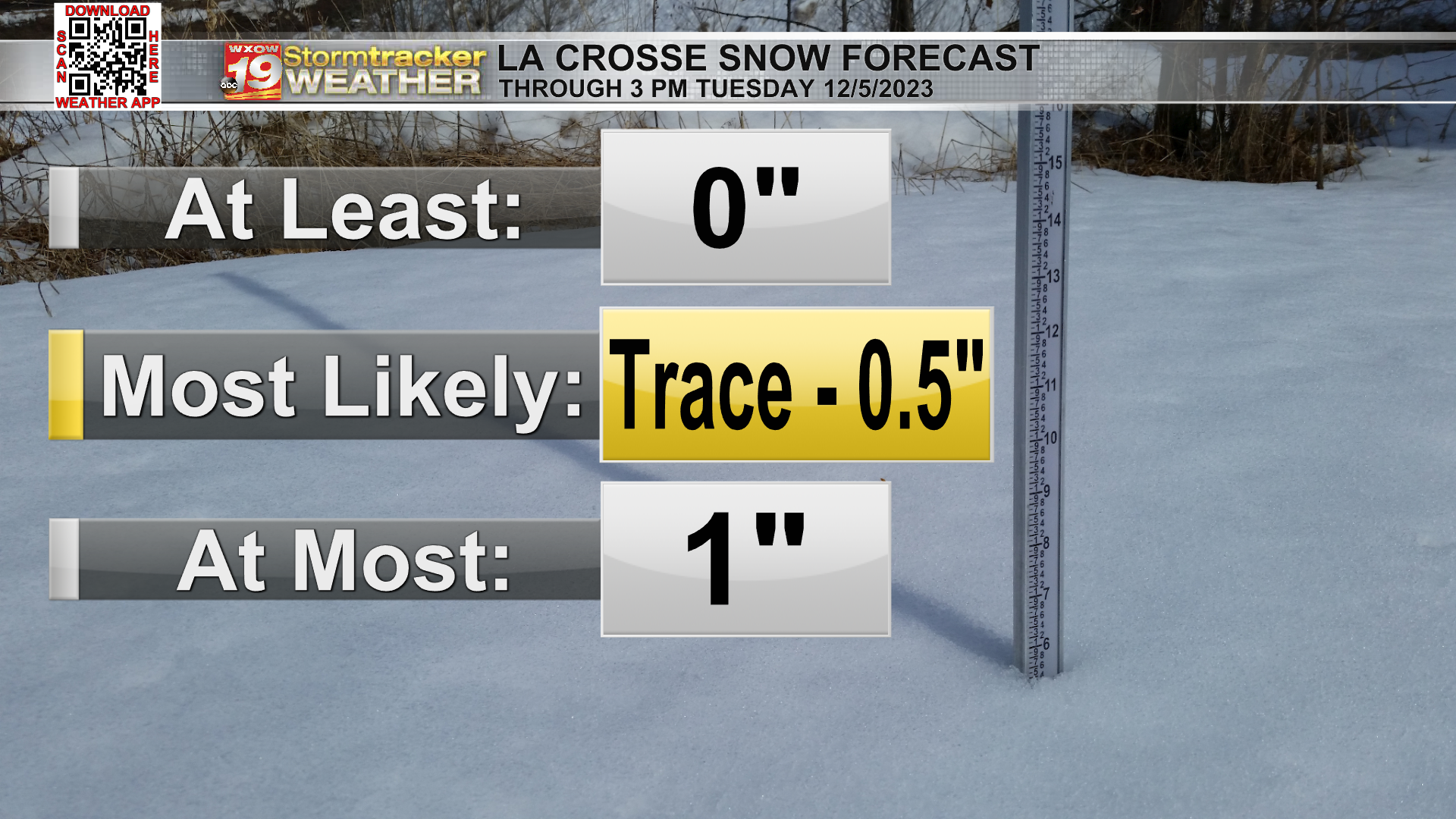 Another Possibility For Snow Monday Night Into Tuesday With Little ...