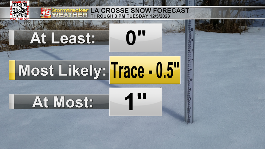 Another possibility for snow Monday night into Tuesday with little ...