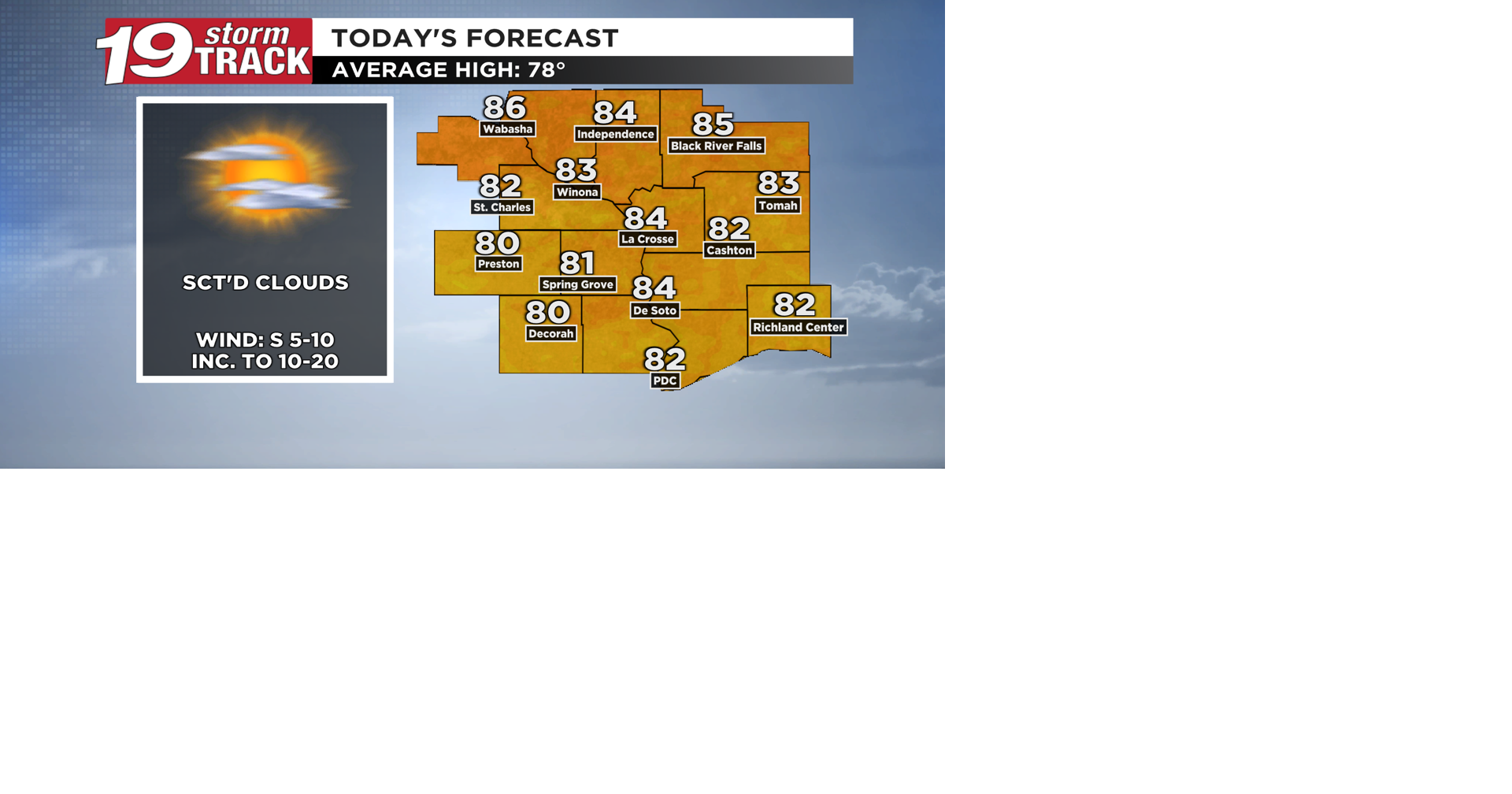 A seasonably warm and breezy Friday ahead... but a pattern change is on the horizon