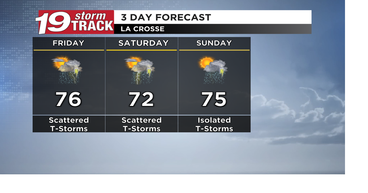 Occasional showers and thunderstorms through the weekend | 19 Storm ...