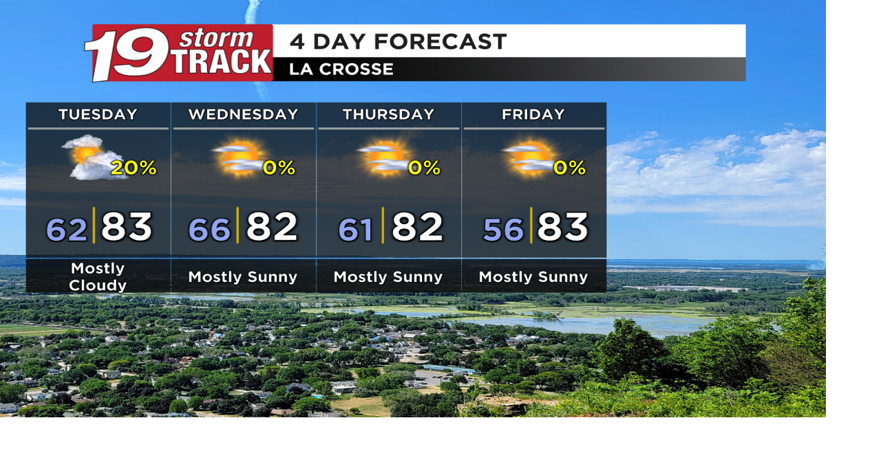 Isolated showers and thunderstorms possible Tuesday evening