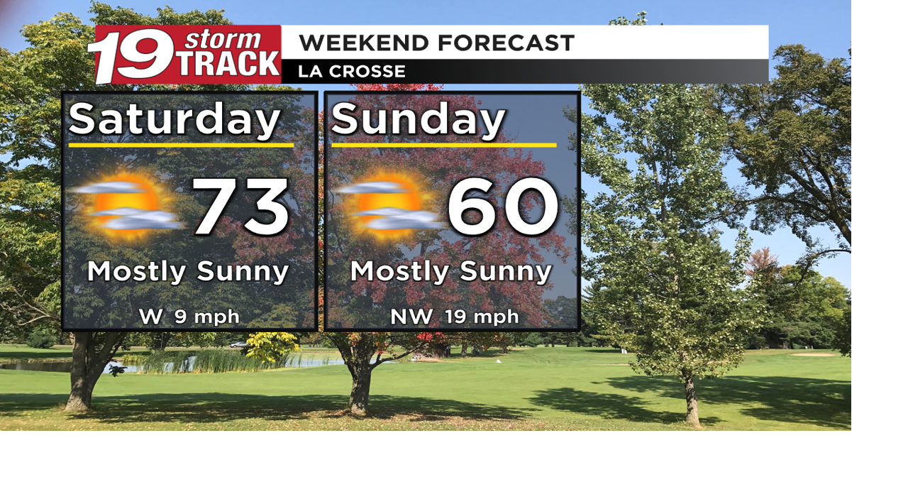 A mostly sunny and breezy weekend with chances of showers Saturday ...