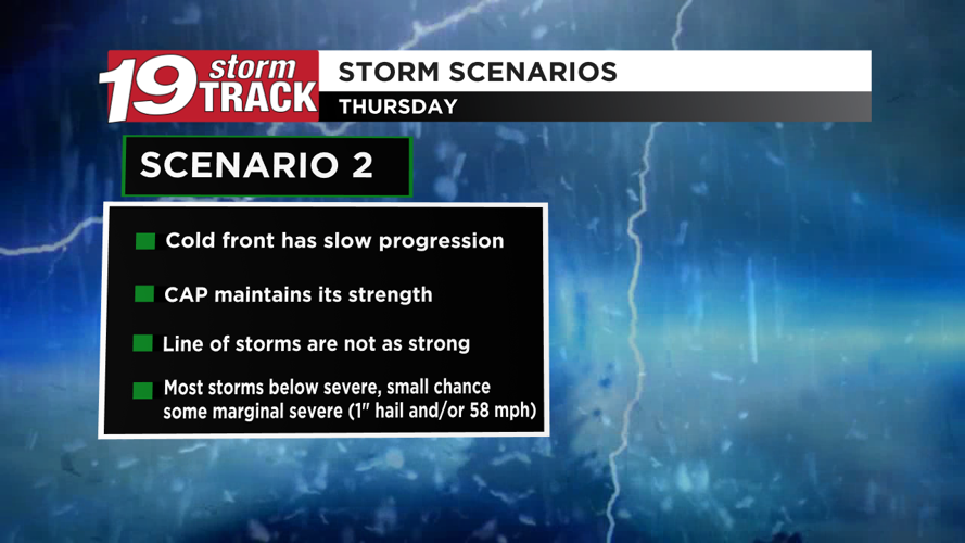 Another chance for isolated showers on Wednesday before stronger storms ...