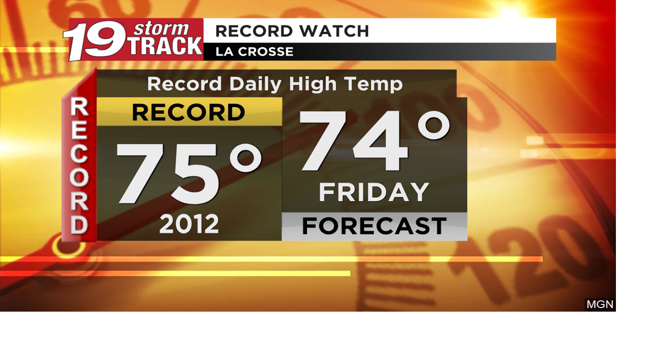 Record warmth possible on Friday before chances for strong to severe ...