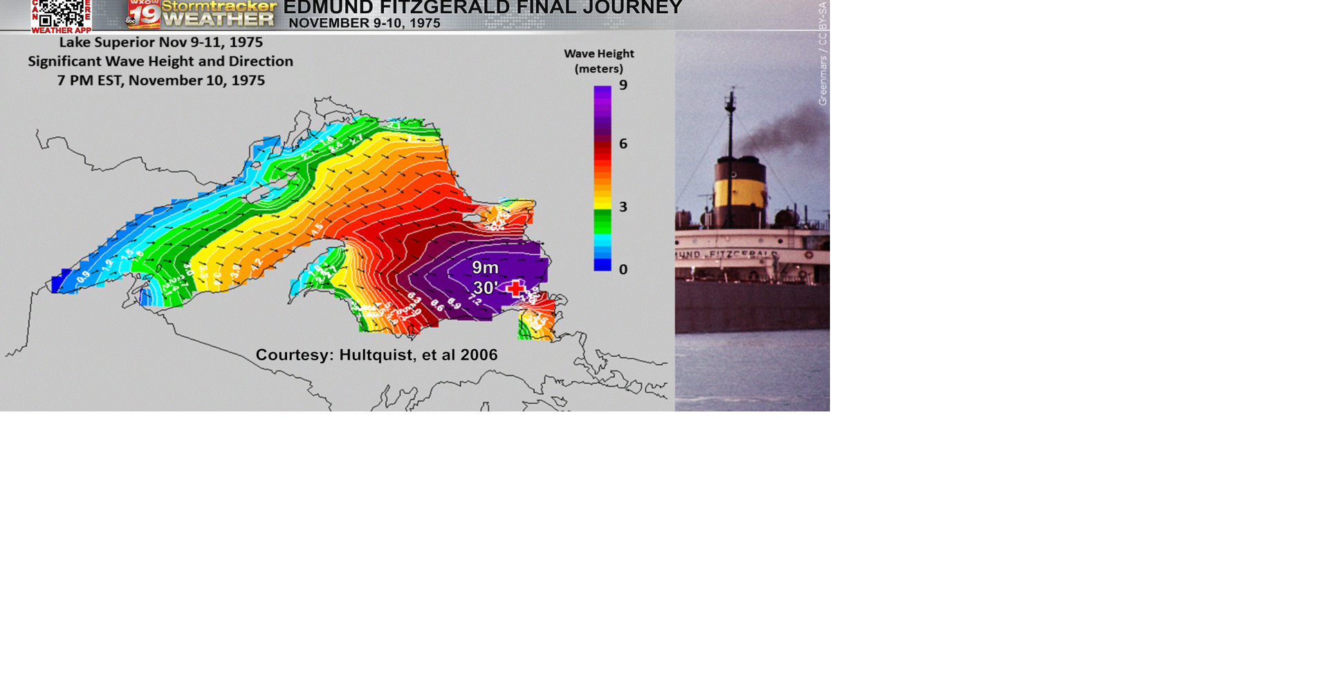 The Coulee Region will enjoy warmer temps next week as the gales of ...